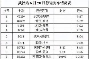 ?奥尼尔晒照：普尔CC文班亚马所在球队过去49场合计1胜48负